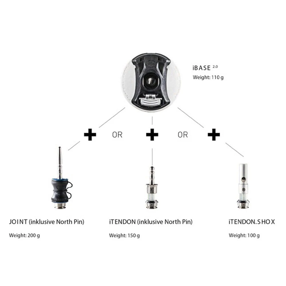 TENDON NORTH SAILS ITENDON.SHOX POUR IBASE 4 TENDON NORTH SAILS ITENDON.SHOX POUR IBASE – Image 2