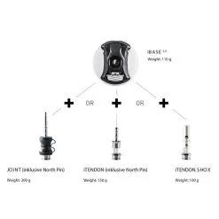 PLAQUETTE NORTH SAILS IBASE 2.0 + DIABOLO 9 PLAQUETTE NORTH SAILS IBASE 2.0 + DIABOLO -Windsurf Soldes ibase diabolo 4 25 11 2016 16 18 09