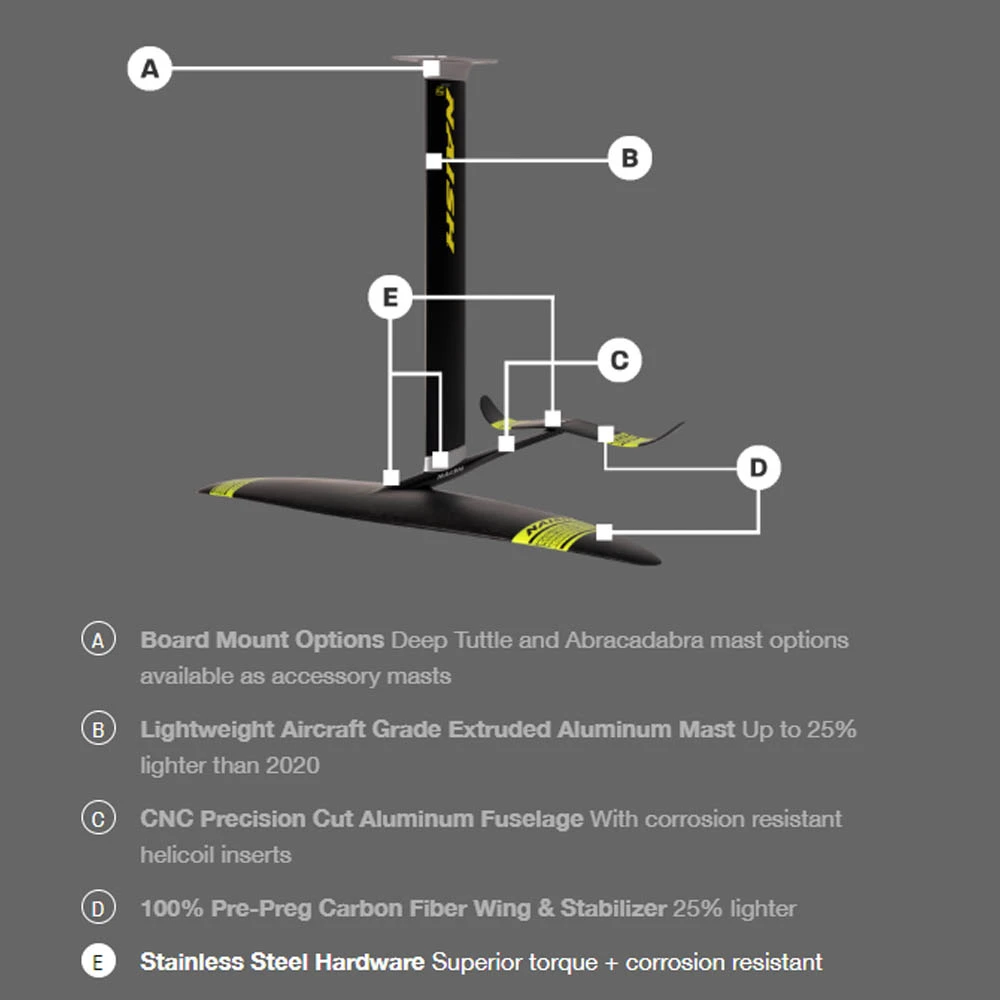 FOIL NAISH JET COMPLETE 1250 – Image 5