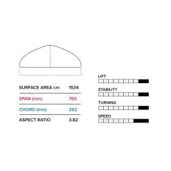 FOIL SLINGSHOT HOVER GLIDE FWIND V4 2023 11 FOIL SLINGSHOT HOVER GLIDE FWIND V4 2023 -Windsurf Soldes sans titre 149 07 11 2022 14 56 06
