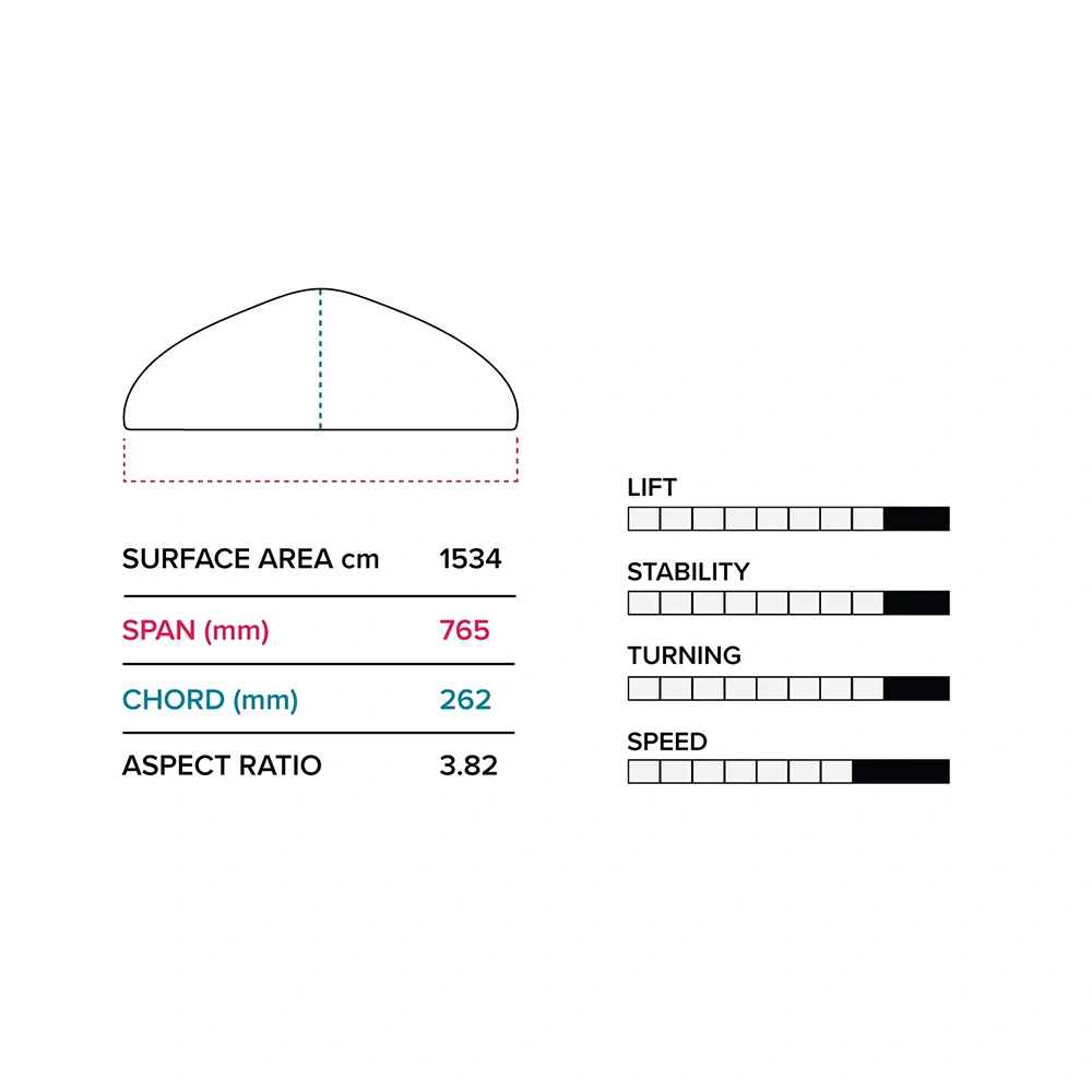 FOIL SLINGSHOT HOVER GLIDE FWIND V4 2023 7 FOIL SLINGSHOT HOVER GLIDE FWIND V4 2023 – Image 5